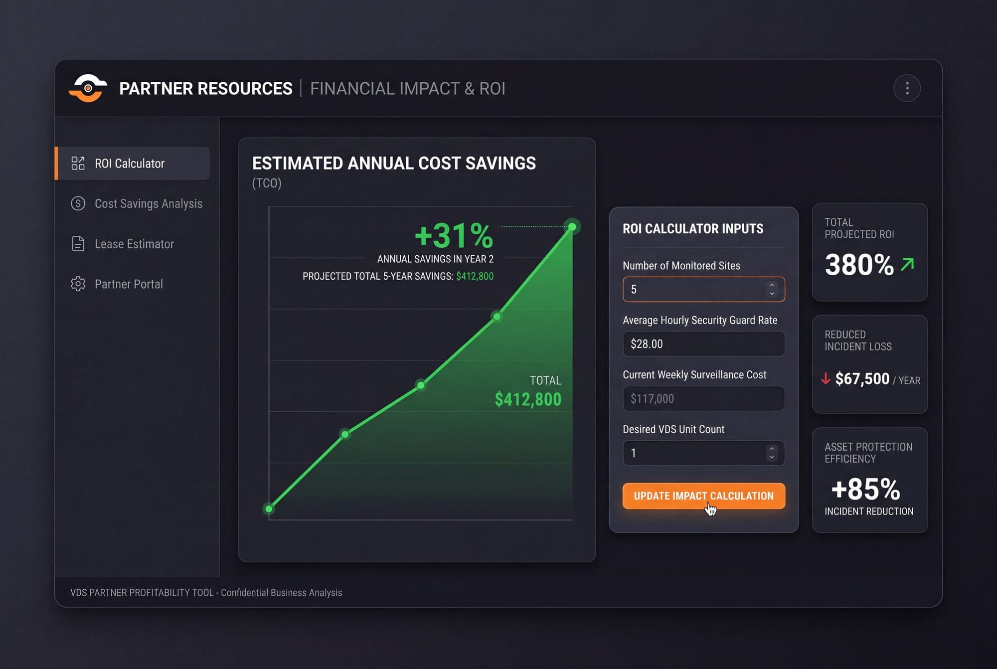 VDS ROI cost savings visualization