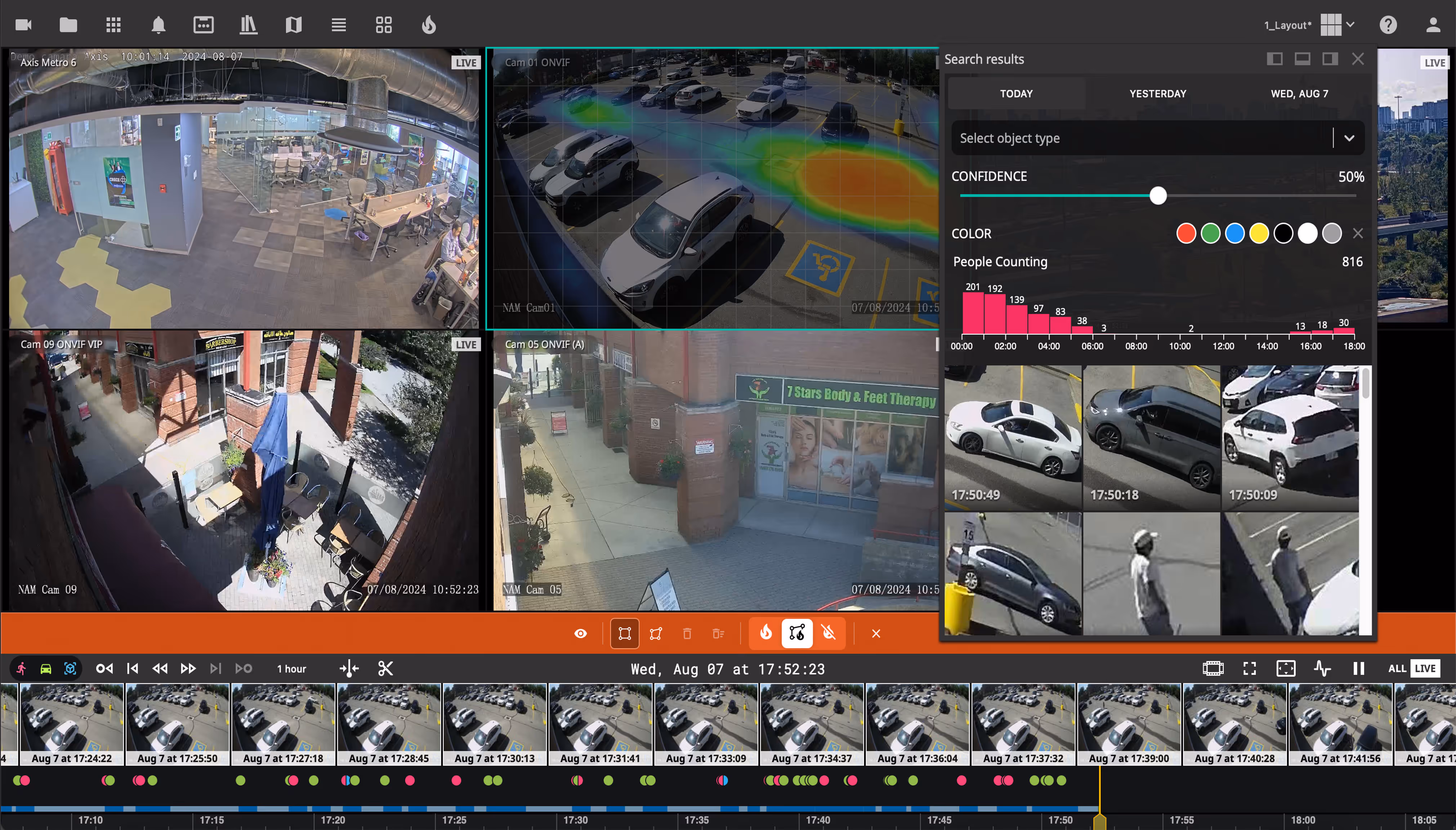 AI analysis dashboard with detection trends