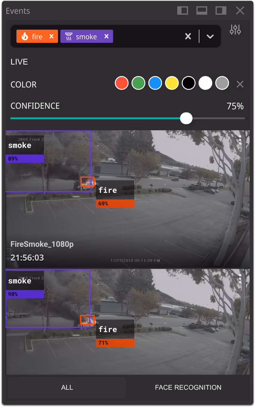 Fire and smoke detection monitoring panel