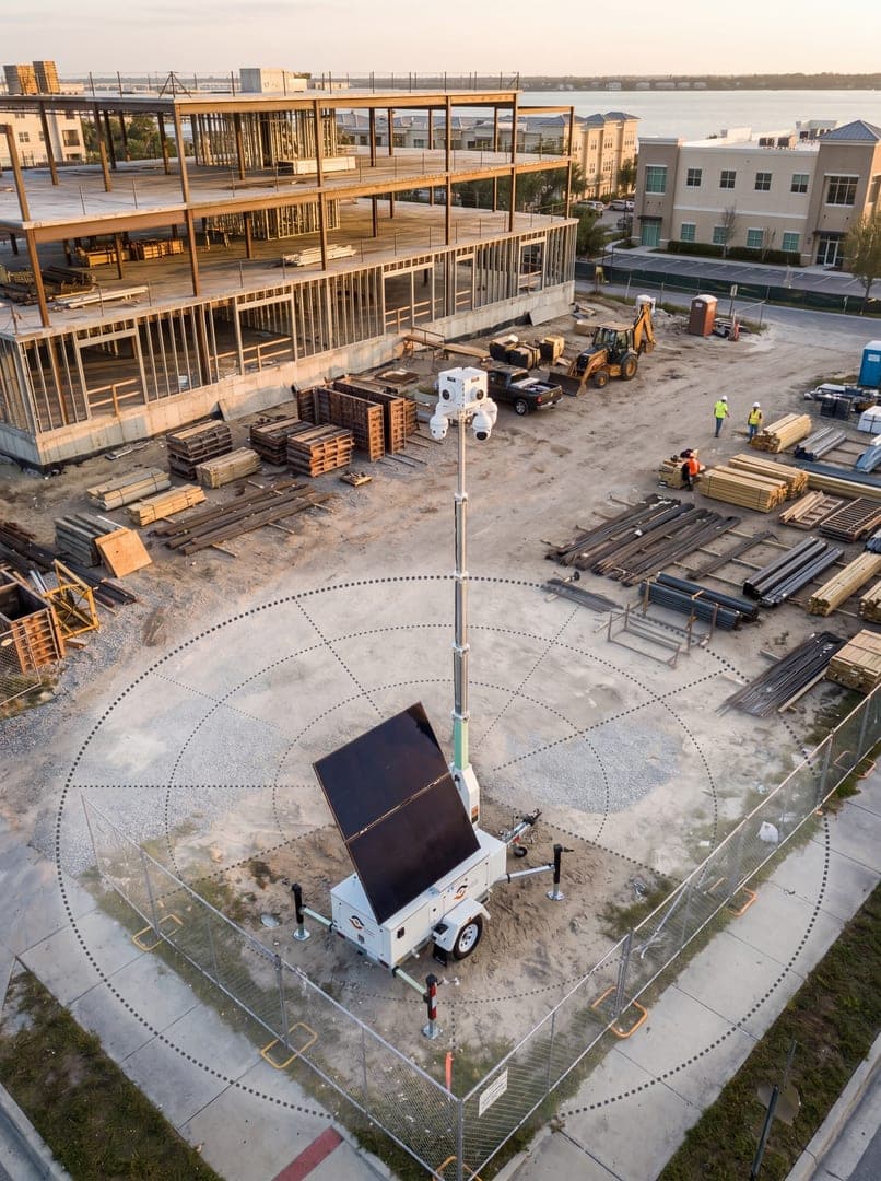 How to Cover Your Construction Site with Mobile Surveillance Trailers