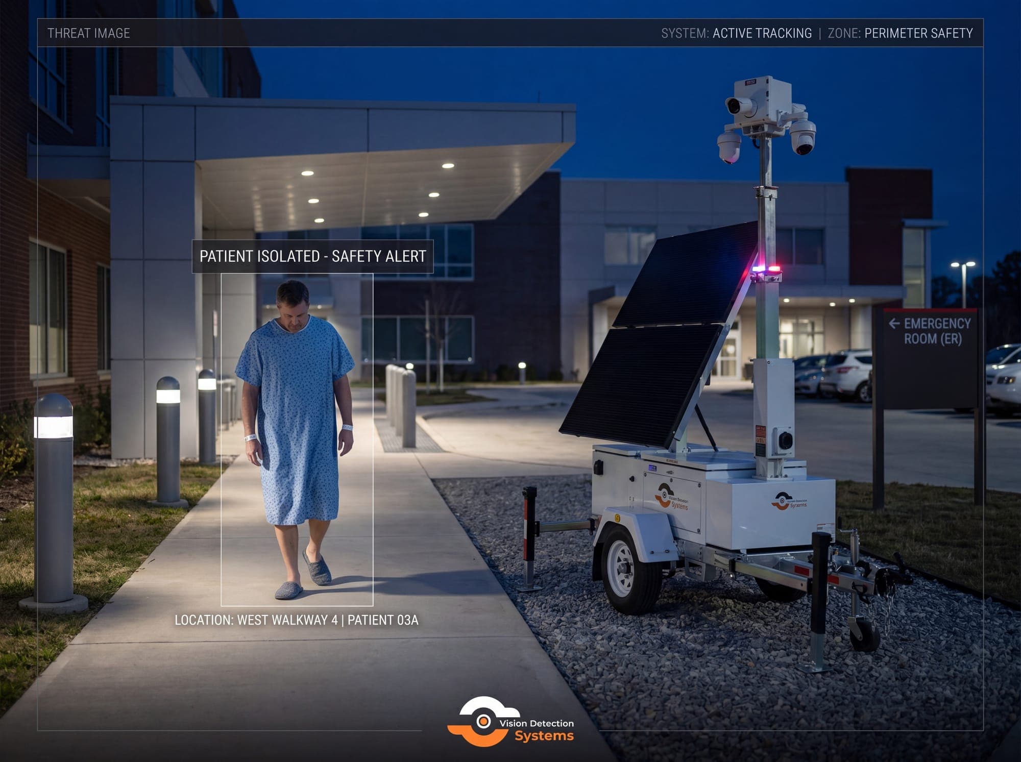 Hospital perimeter monitoring