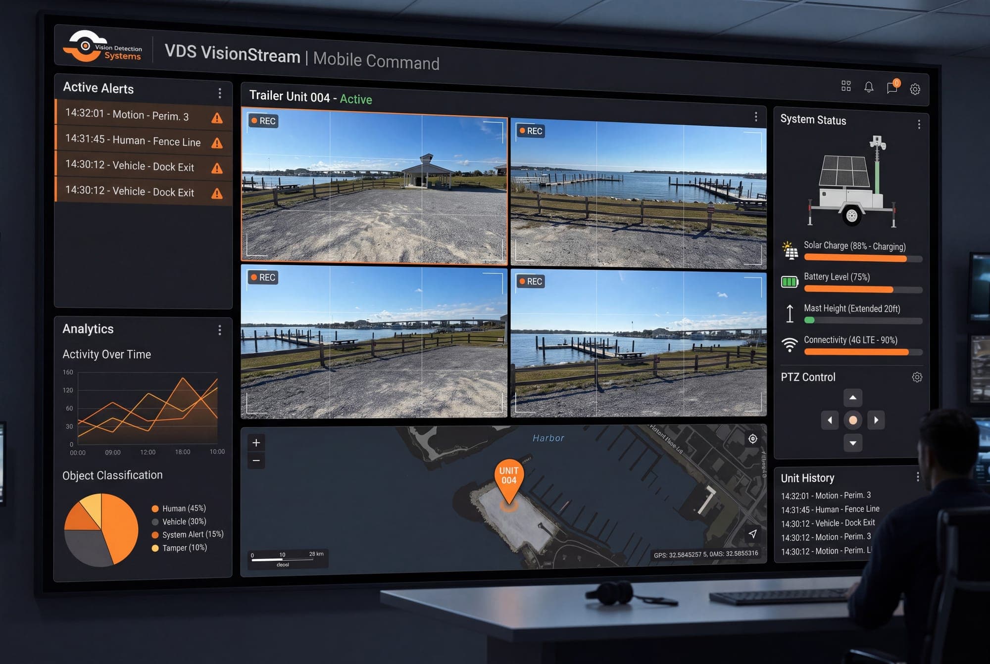 VDS VisionStream platform dashboard